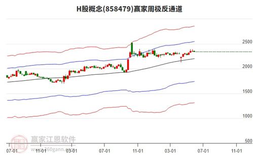 同老板换公司买社保_公司老板另一家公司交社保
