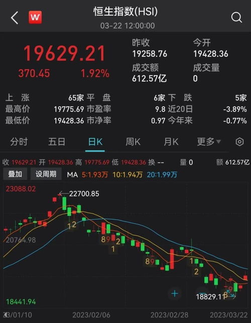 景洪养老保险地址 景洪市养老保险基金管理中心 景洪养老保险地址 景洪市养老保险基金管理中心
