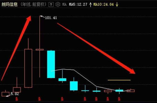 安徽省直公积金中心(安徽省直公积金中心办公时间)