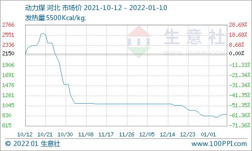 如何办理园区社保 园区社保开户怎么办理 如何办理园区社保 园区社保开户怎么办理