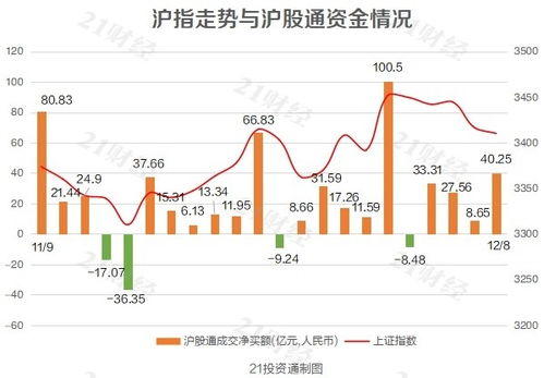 榆阳区养老保险电话 榆阳区养老保险电话号码 榆阳区养老保险电话 榆阳区养老保险电话号码