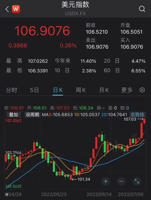 重庆公积金补缴多久到账 重庆公积金补缴多久到账