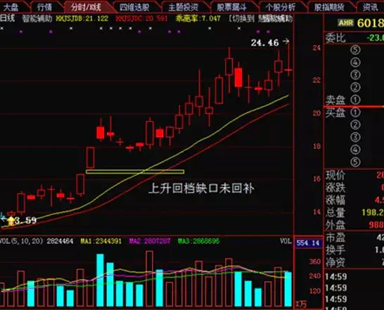 养老保险基础养老金标准 养老保险基础养老金标准
