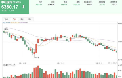 单位几号发社保工资单位几号发社保工资啊
