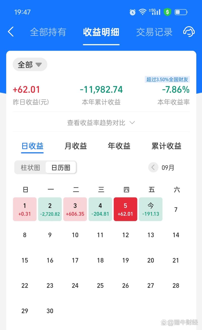 北京养老保险比例19% 北京养老保险比例19%