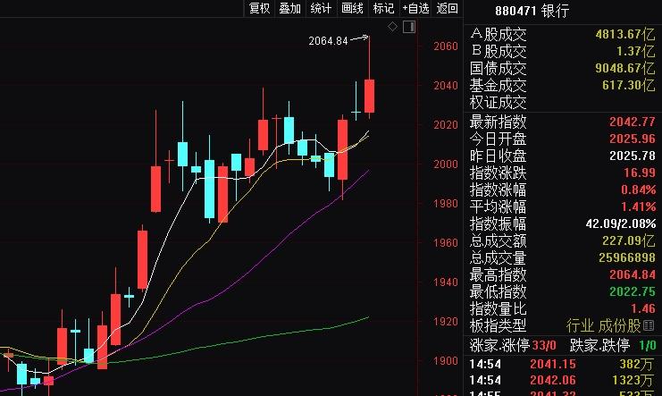 贵阳哪年交养老保险最高 贵阳哪年交养老保险最高