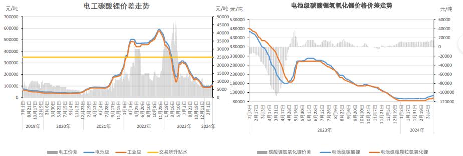 郑州市企业养老保险中心电话 郑州市企业养老保险中心电话