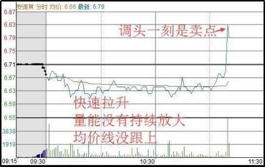 江苏省平安养老保险查询 江苏省平安养老保险查询