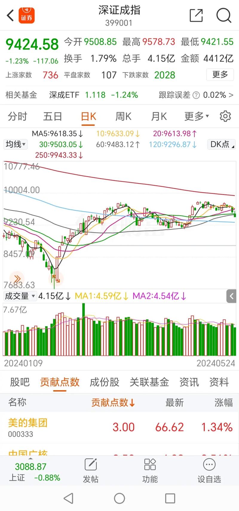养老保险哪个部门开通